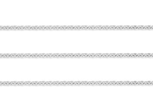 1.6mm, 1.5mm Cable Chain By the Inch Sterling Silver Necklace Jewelry Riva Ethical Bulk Made in USA, Brooklyn NY