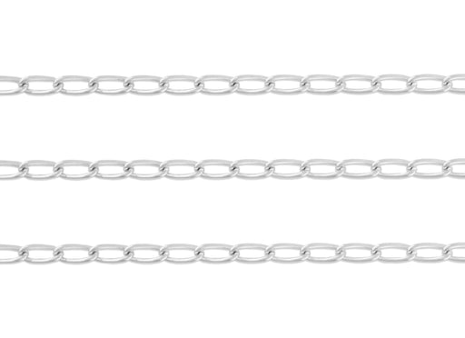 3.5mm Round Paperclip Chain By the Inch Sterling Silver Necklace Jewelry Riva Ethical Bulk Made in USA, Brooklyn NY