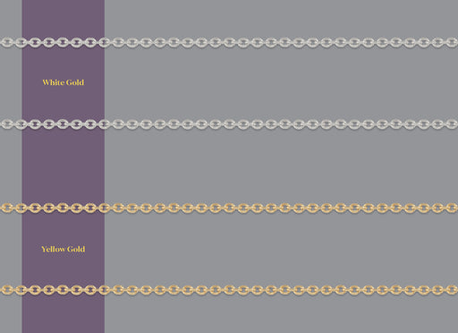 RIVA Permanent gold  chain comparison chart 