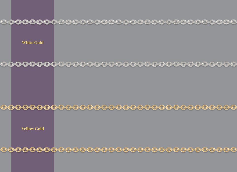 RIVA Permanent gold  chain comparison chart 