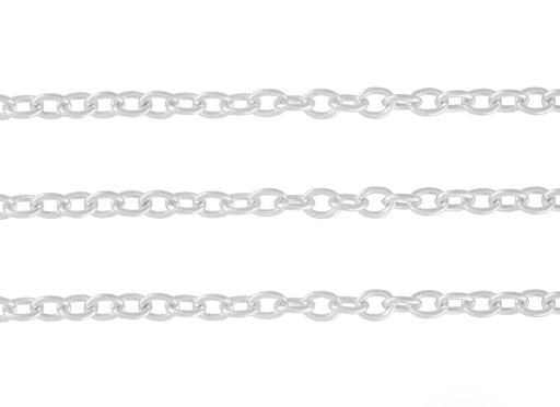 4mm Cable Chain By the Inch 4mm  Sterling Silver Necklace Jewelry Riva Ethical Bulk Made in USA, Brooklyn NY Cable Chain By the Inch