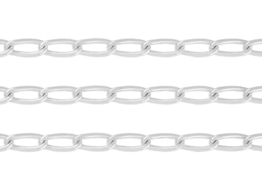 5.7mm, 6mm Round Paperclip Chain By the Inch Sterling Silver Necklace Jewelry Riva Ethical Bulk Made in USA, Brooklyn NY