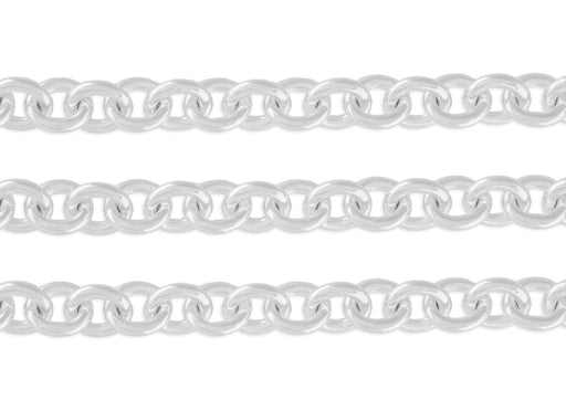 7.65mm Cable Chain By the Inch Sterling Silver Necklace Jewelry Riva Ethical Bulk Made in USA, Brooklyn NY