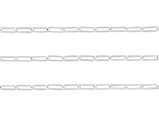 5.2mm, 5mm Round Paperclip Chain By the Inch Sterling Silver Necklace Jewelry Riva Ethical Bulk Made in USA, Brooklyn NY