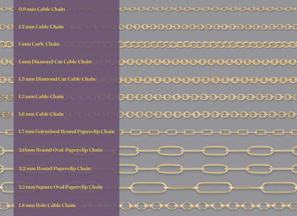 RIVA 1.6mm Cable Chain By the Inch in recycled gold