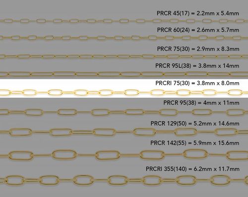 3.8mm Rounded Oval Link Paperclip Chain By the Inch