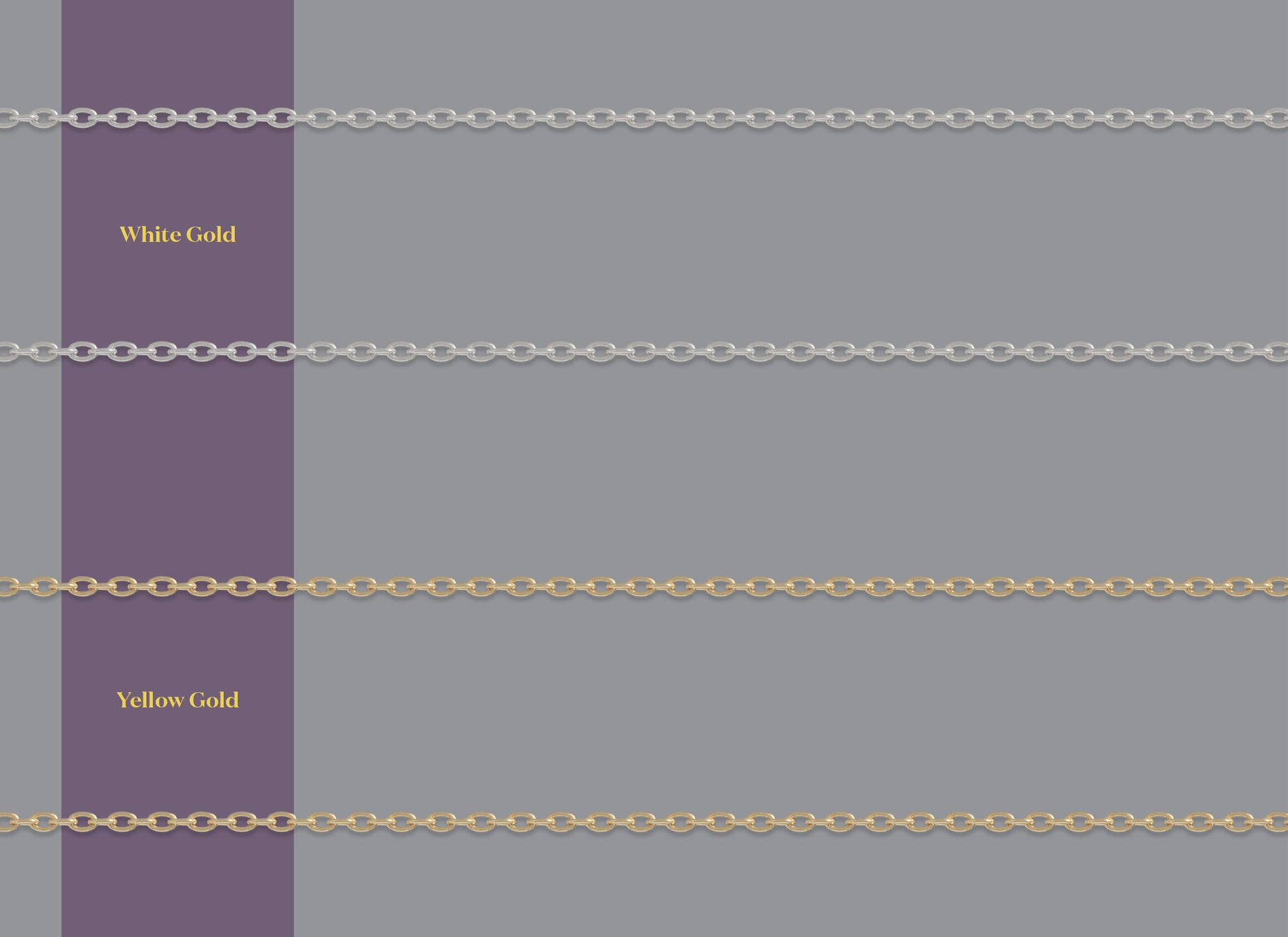 RIVA 0.9mm Cable Chain By the Inch in recycled 14K and 18K gold 