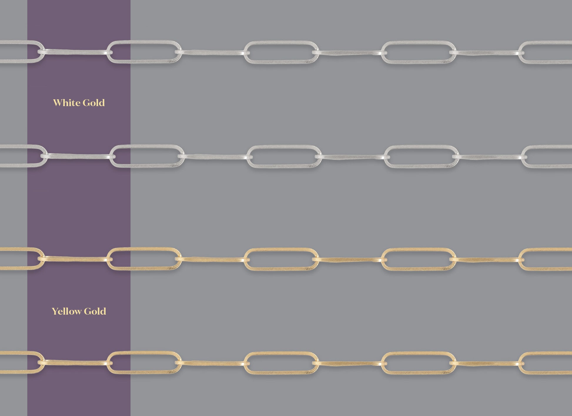 RIVA 2.1mm x 7.6mm paperclip chain By the Inch in recycled gold