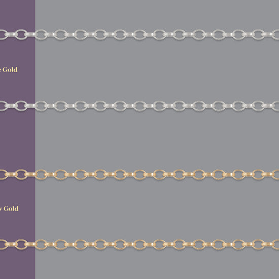 RIVA 1.8mm Rolo Chain By the Inch in recycled gold