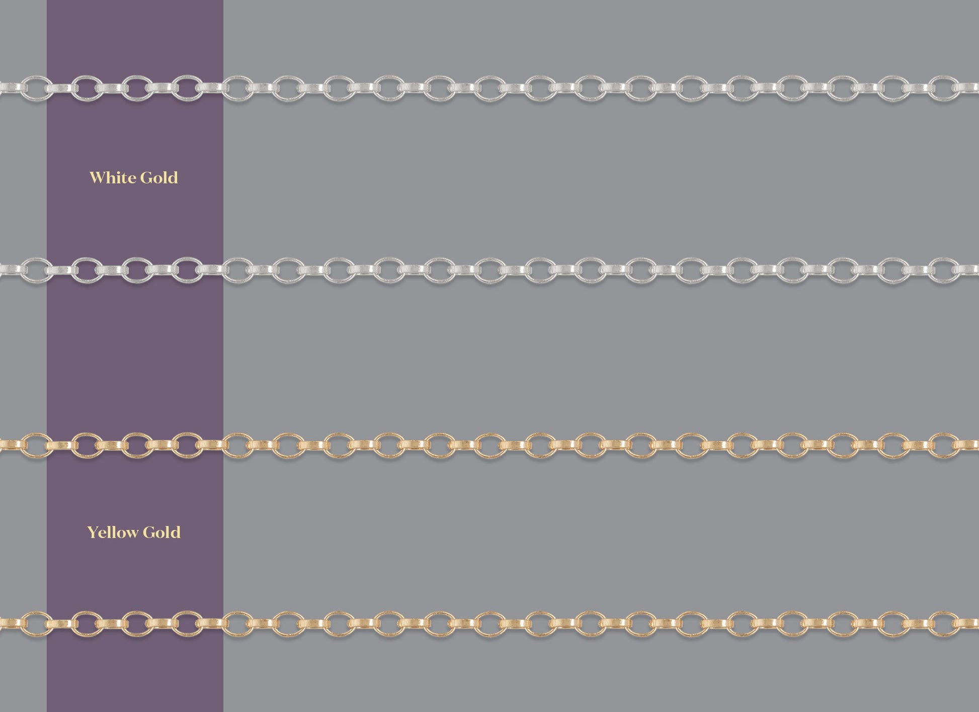 RIVA 1.8mm Rolo Chain By the Inch in recycled gold