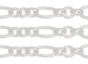 14.6mm Figaro Chain By the Inch Sterling Silver Necklace Jewelry Riva Ethical Bulk Made in USA, Brooklyn NY