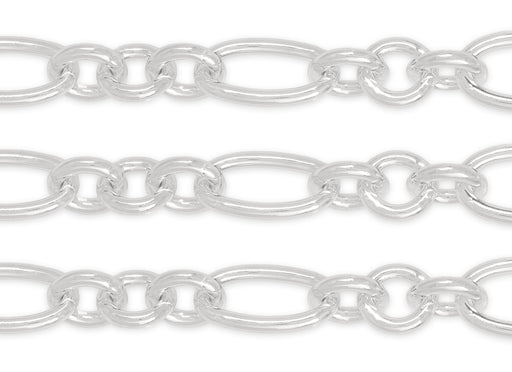 14.6mm Figaro Chain By the Inch Sterling Silver Necklace Jewelry Riva Ethical Bulk Made in USA, Brooklyn NY