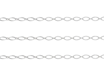 2.7mm, 3mm Figaro Chain By the Inch Sterling Silver Necklace Jewelry Riva Ethical Bulk Made in USA, Brooklyn NY