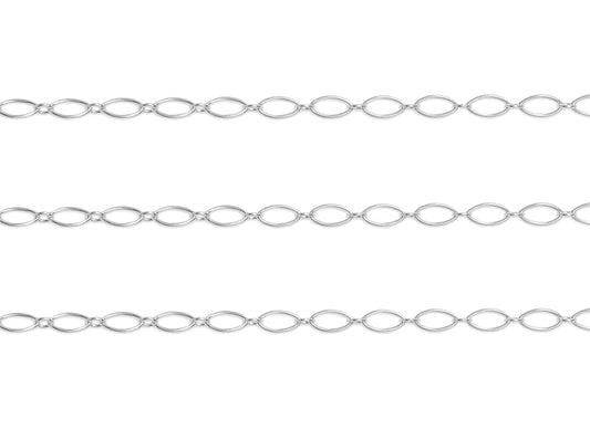 2.7mm, 3mm Figaro Chain By the Inch Sterling Silver Necklace Jewelry Riva Ethical Bulk Made in USA, Brooklyn NY