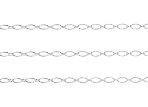 2.7mm, 3mm Figaro Chain By the Inch Sterling Silver Necklace Jewelry Riva Ethical Bulk Made in USA, Brooklyn NY