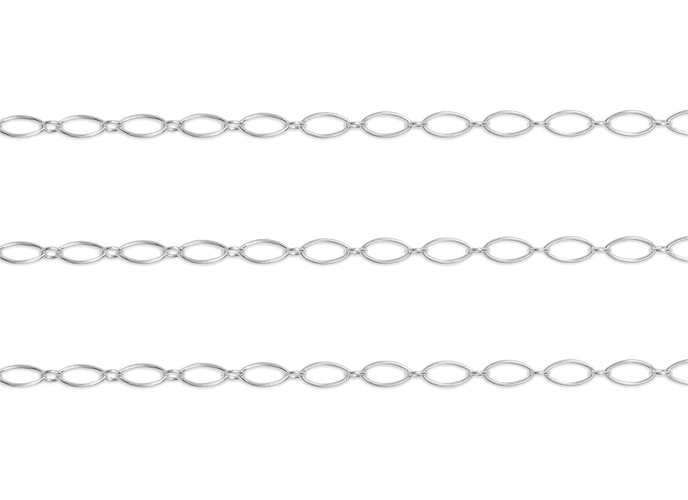 2.7mm, 3mm Figaro Chain By the Inch Sterling Silver Necklace Jewelry Riva Ethical Bulk Made in USA, Brooklyn NY