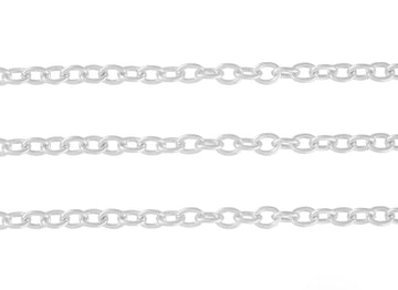 4mm Cable Chain By the Inch 4mm  Sterling Silver Necklace Jewelry Riva Ethical Bulk Made in USA, Brooklyn NY Cable Chain By the Inch