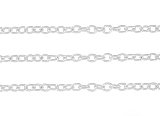 4mm Cable Chain By the Inch 4mm  Sterling Silver Necklace Jewelry Riva Ethical Bulk Made in USA, Brooklyn NY Cable Chain By the Inch