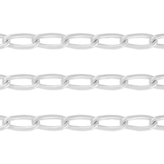 5.7mm, 6mm Round Paperclip Chain By the Inch Sterling Silver Necklace Jewelry Riva Ethical Bulk Made in USA, Brooklyn NY