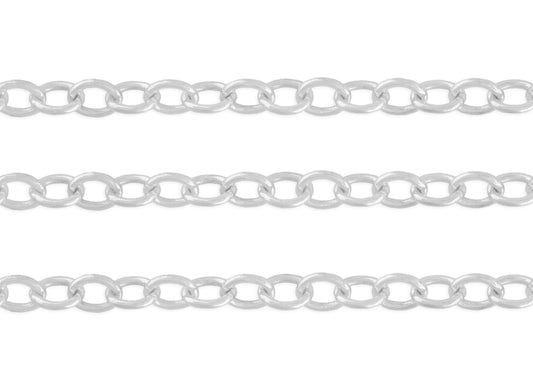 6mm Cable Chain By the Inch  Sterling Silver Necklace Jewelry Riva Ethical Bulk Made in USA, Brooklyn NY
