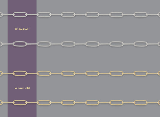 2.2mm Rounded Paper Clip Chain