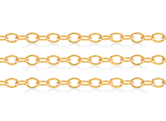 3.3mm Cable Chain by the Inch