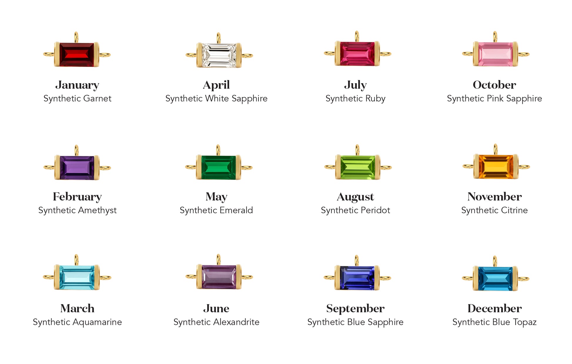 A grid of 12 hand chain gemstone jewelry each labeled with a month and synthetic gemstone name: January Synthetic Garnet, April Synthetic White Sapphire, July Synthetic Ruby, October Synthetic Pink Sapphire, February Synthetic Amethyst, May Synthetic Emerald, August Synthetic Peridot, November Synthetic Citrine, March Synthetic Aquamarine, June Synthetic Alexandrite, September Synthetic Blue Sapphire, and December Synthetic Blue 