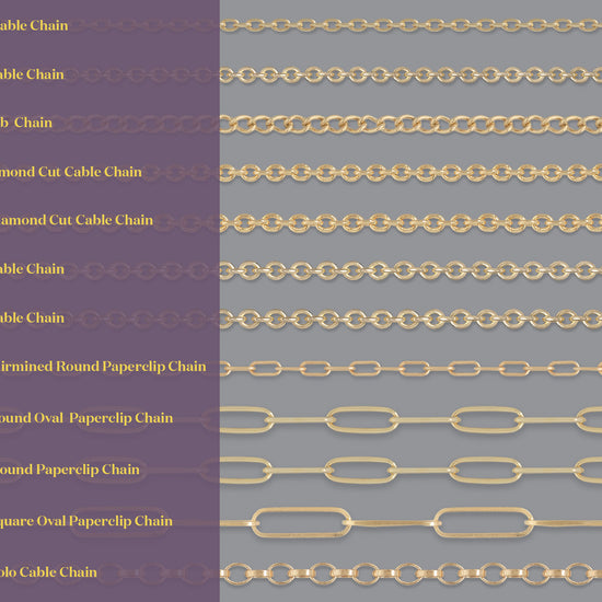 RIVA 2.1mm x 7.6mm paperclip chain By the Inch in recycled gold