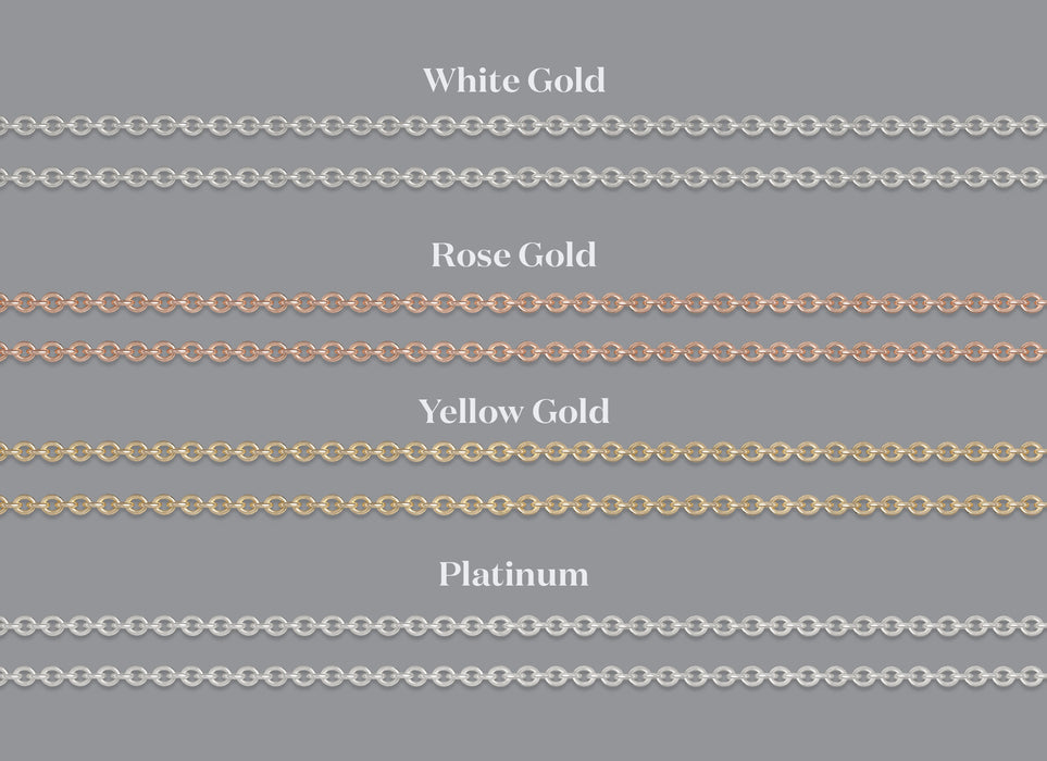 1.2mm Cable Chain By the Inch