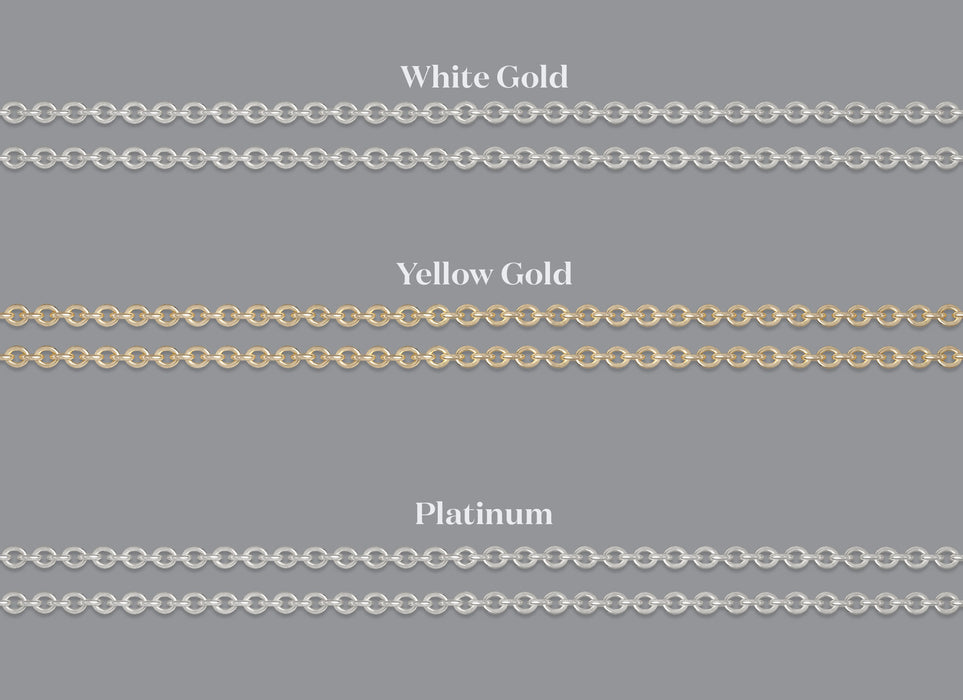 1.3mm Cable Chain By the Inch