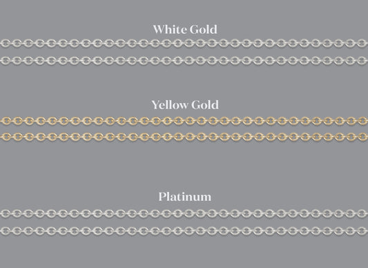 1.3mm Diamond Cut Cable Chain By the Inch