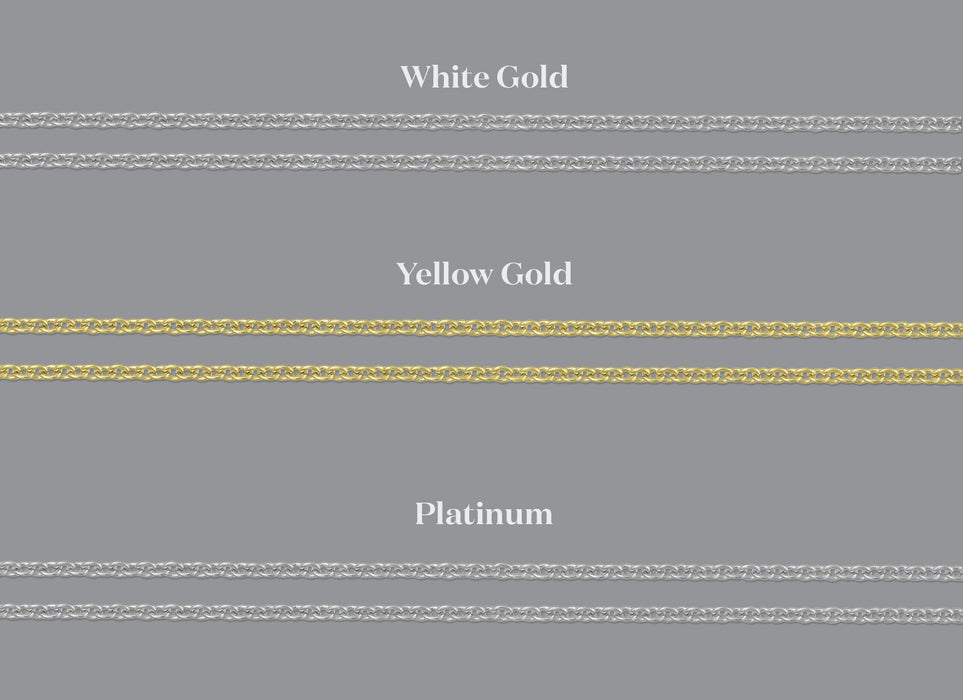 1.62mm Cable Chain