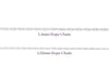 Rope Chain By the Inch