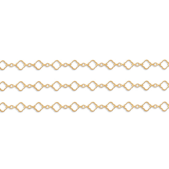Gold chain with geometric design on a white background