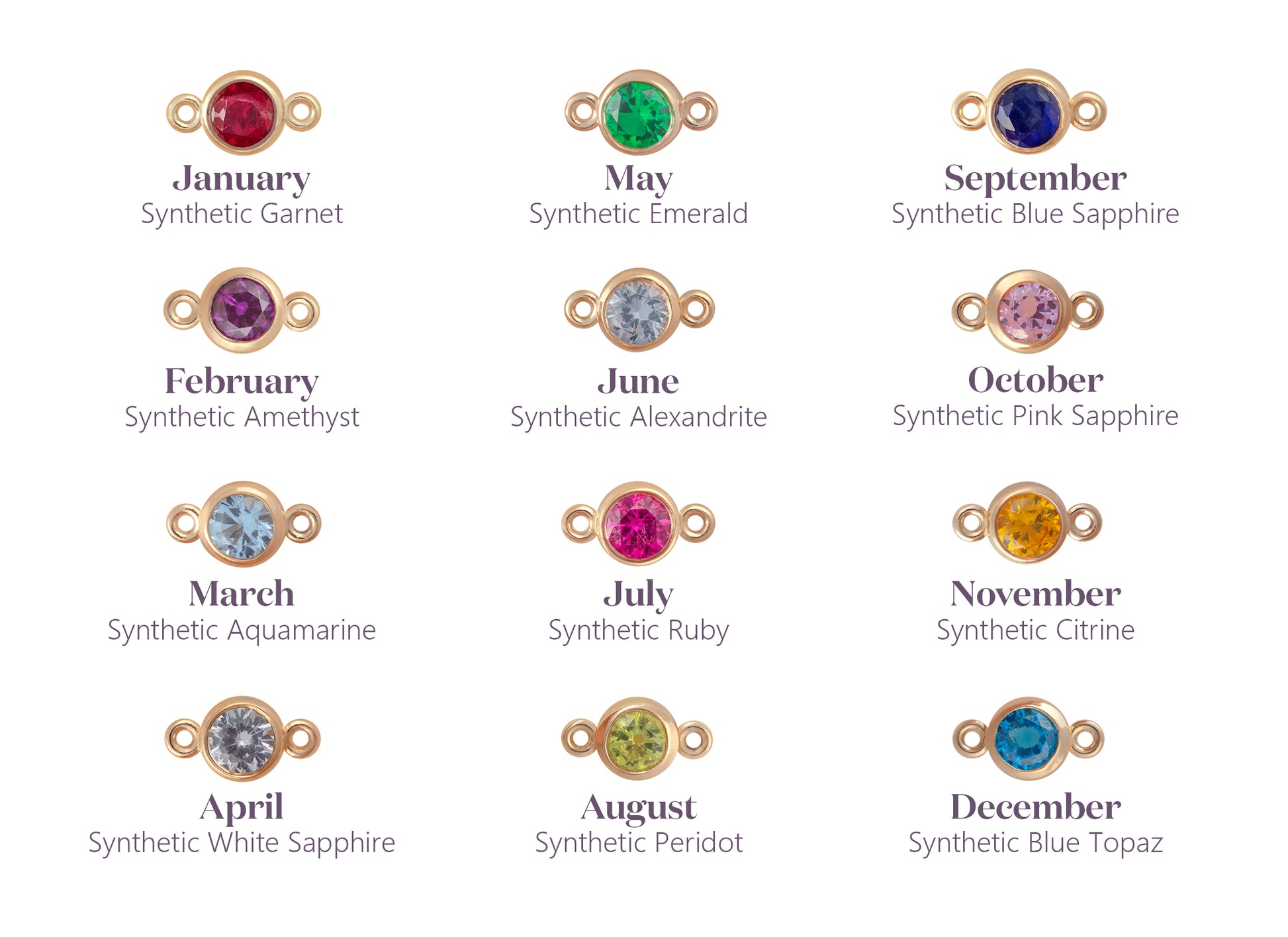 Illustrations of birthstones with corresponding months on a white background
