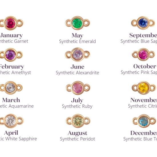 Illustrations of gemstones for each month with corresponding names and types.