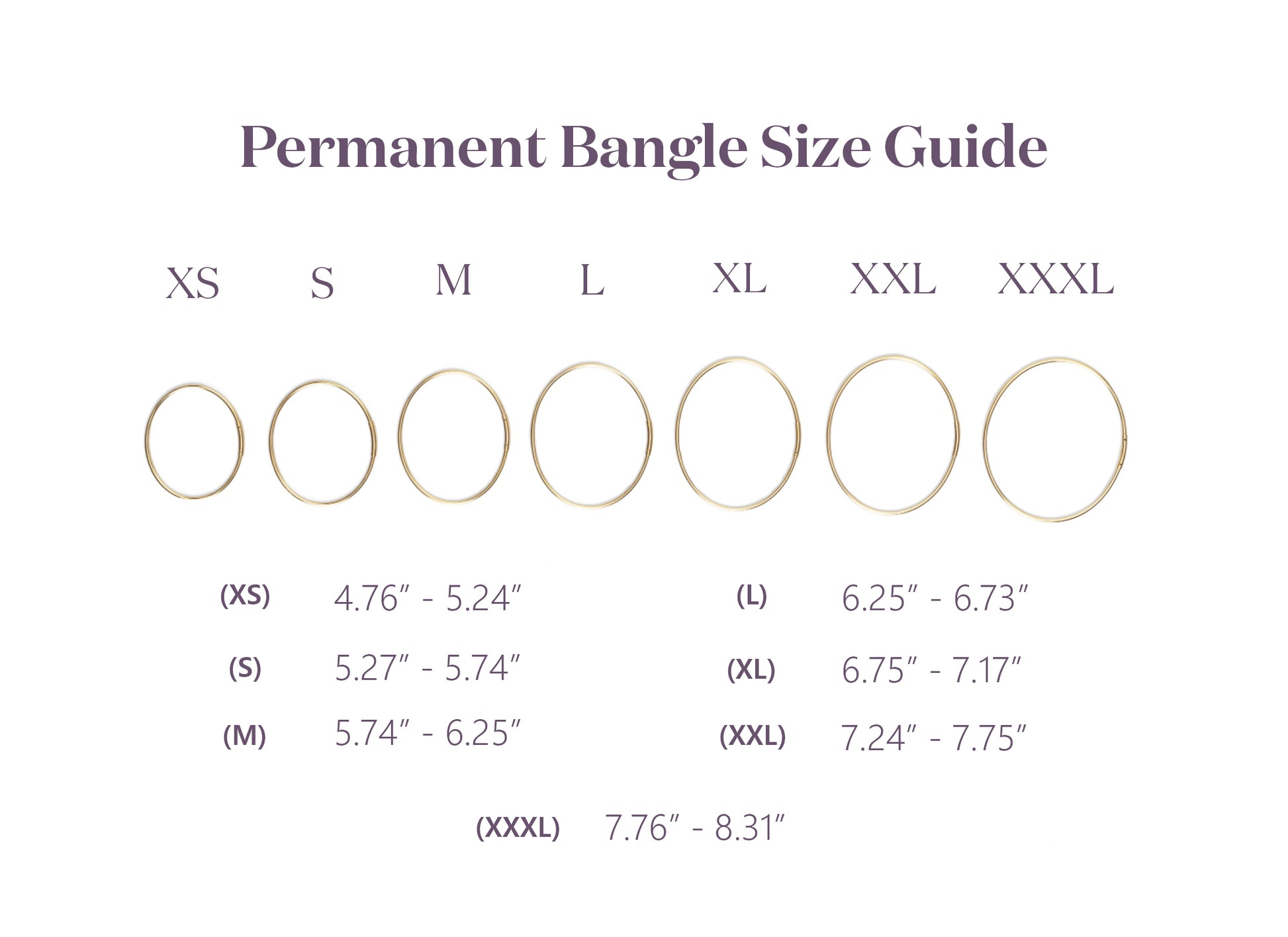 Permanent Bangle Size Guide with measurements for XS, S, M, L, XL, XXL, and XXXL sizes.