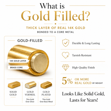 14K Gold Filled