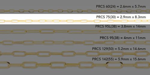 2.9mm Flat Paper Clip By the Inch