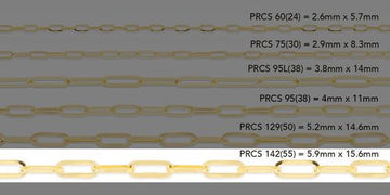 5.9mm Flat Paper Clip Chain By the Inch