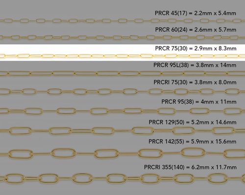 2.9mm Rounded Paper Clip By the Inch