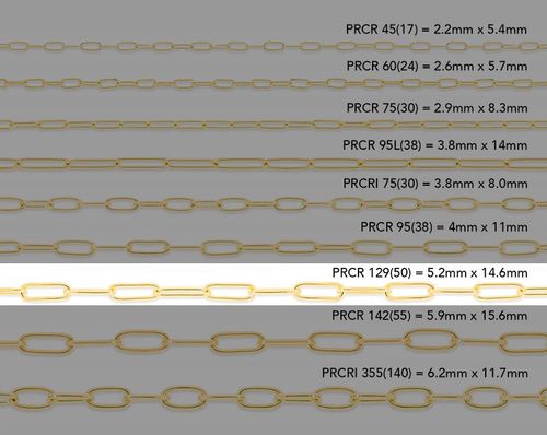 5.2mm Rounded Paper Clip Chain By the Inch