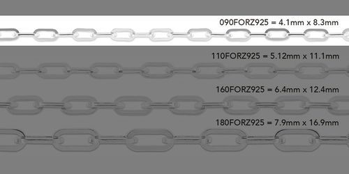 4.1mm Flat Paper Clip Chain By the Inch