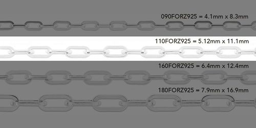 5.12mm Flat Paper Clip Chain