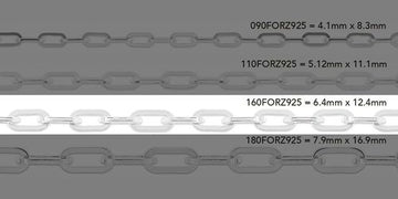 6.4mm, 6.5mm Flat Paper Clip Chain By the Inch Sterling Silver Necklace Jewelry Riva Ethical Bulk Made in USA, Brooklyn NY